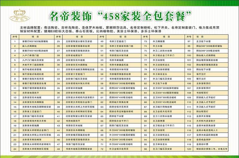 湘潭最好的装修公司:名帝装饰458全包套餐!